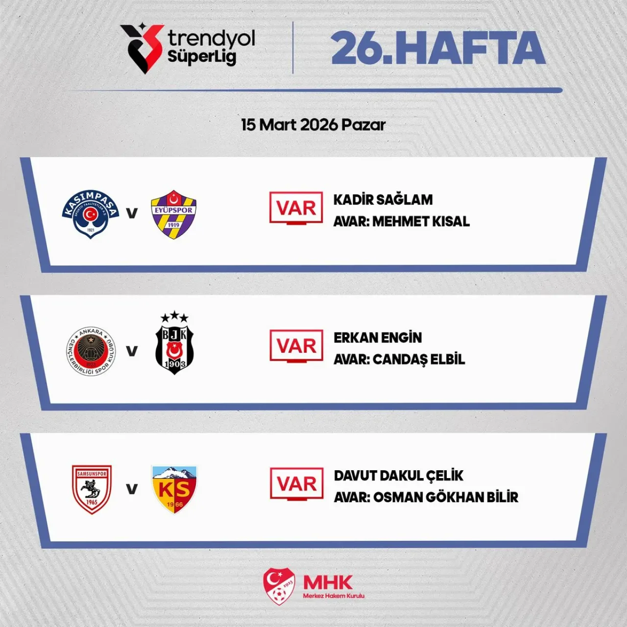 Trendyol Süper Lig'de Bugünkü Maçların VAR ve AVAR Hakemleri Belli Oldu Trendyol Süper Lig'de Bugünkü Maçların VAR ve AVAR Hakemleri Belli Oldu