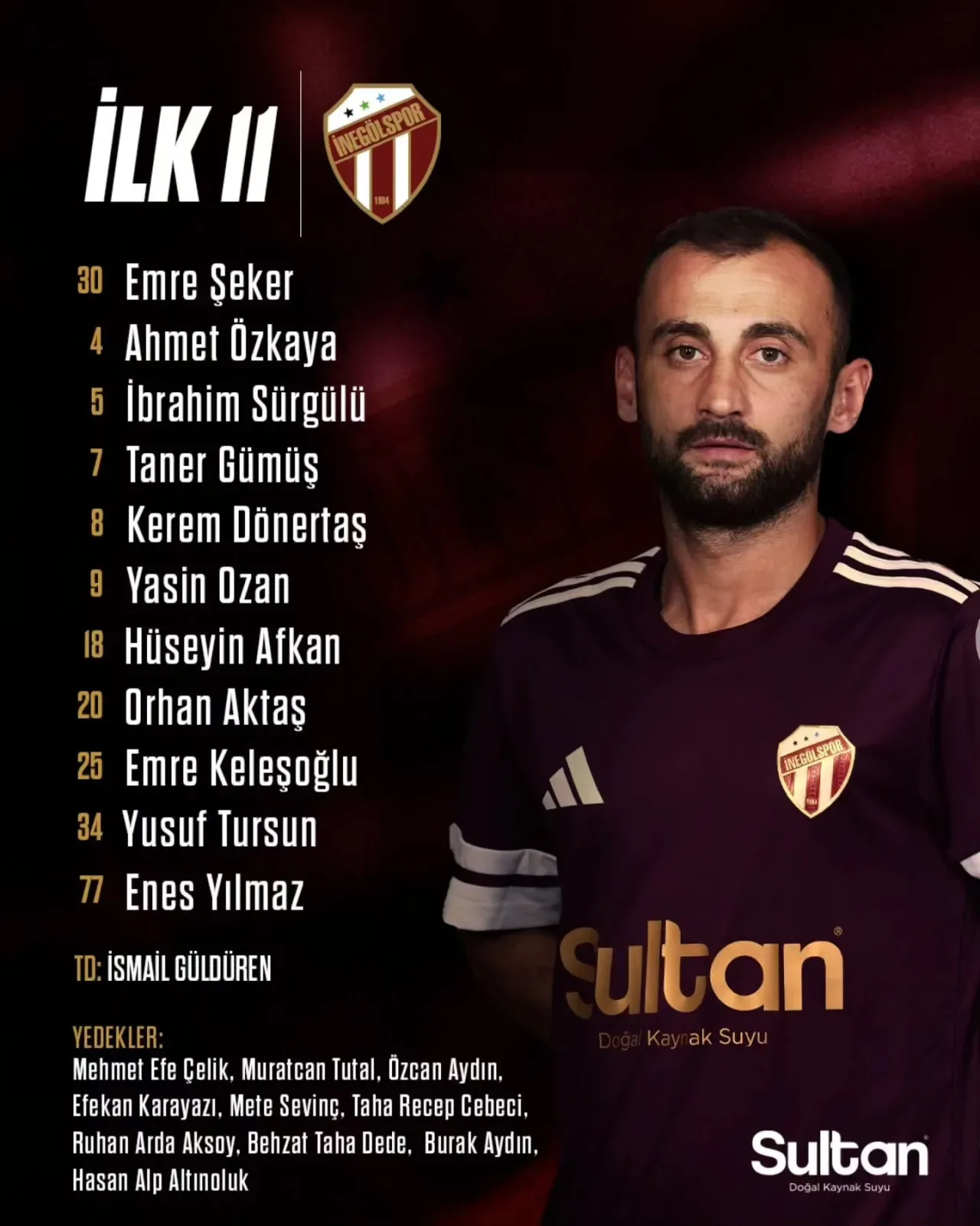 Bursa İnegölspor'un İlk 11'i Açıklandı! Bursa İnegölspor'un İlk 11'i Açıklandı!