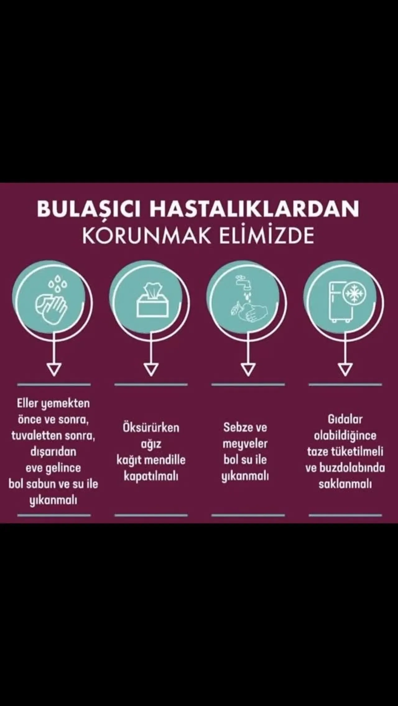 Sarıyer'de Bulaşıcı Hastalık Uyarısı: "Korunmak Elimizde" Sarıyer'de Bulaşıcı Hastalık Uyarısı: "Korunmak Elimizde"