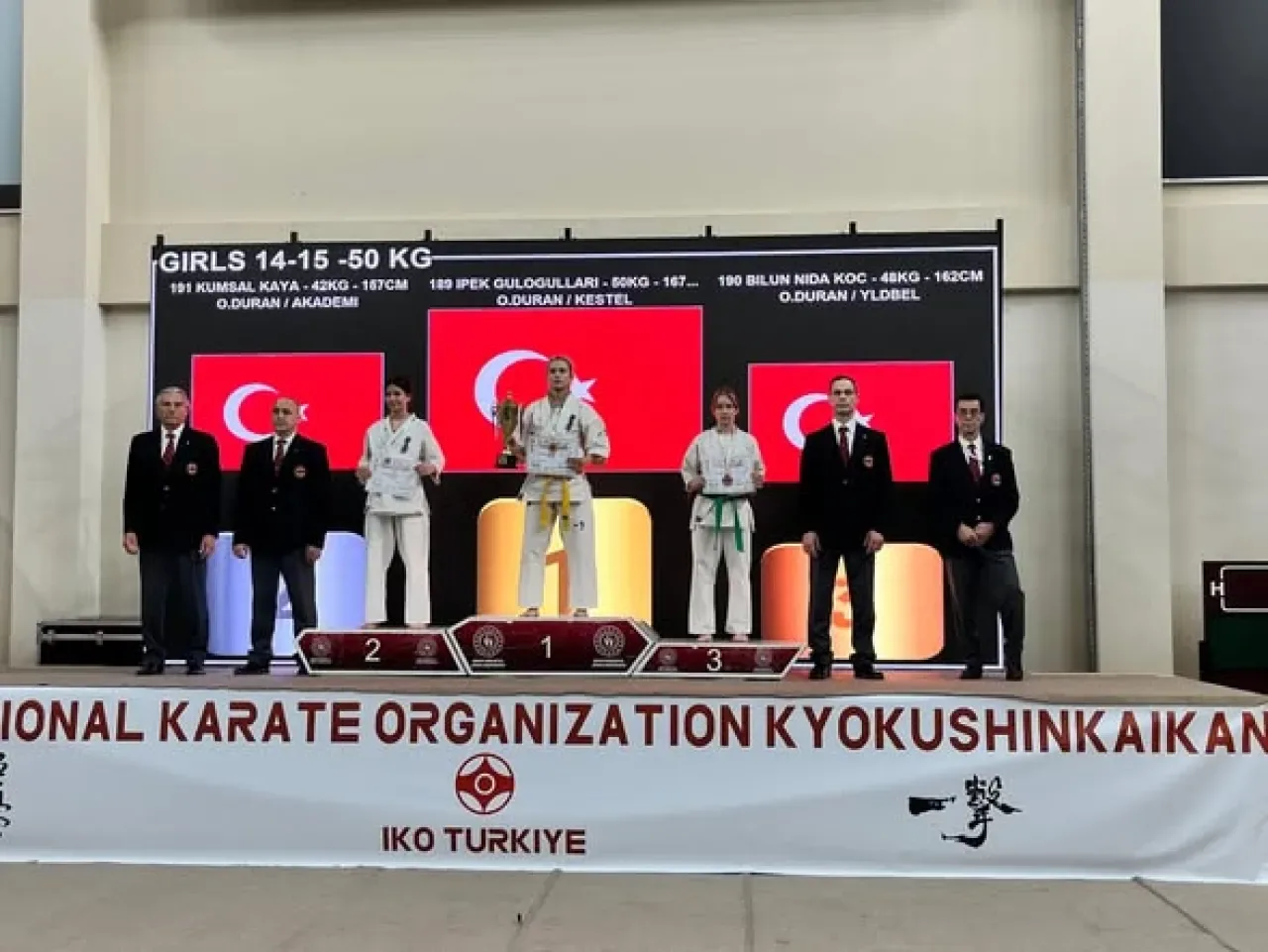 Kestel'in Gururu: Balkan Şampiyonası'nda Madalya Yağmuru Kestel'in Gururu: Balkan Şampiyonası'nda Madalya Yağmuru