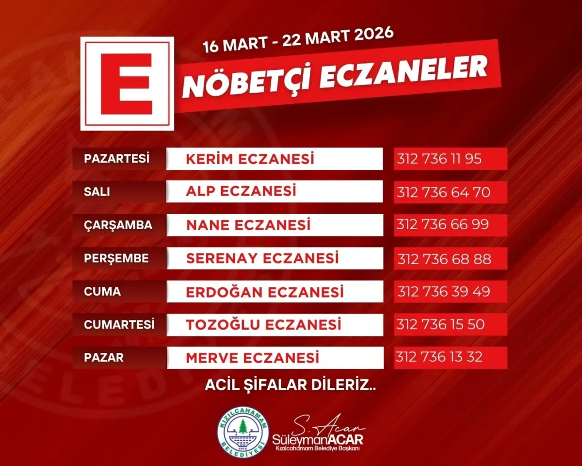 Kızılcahamam'da Bu Haftanın Nöbetçi Eczaneleri Belli Oldu Kızılcahamam'da Bu Haftanın Nöbetçi Eczaneleri Belli Oldu