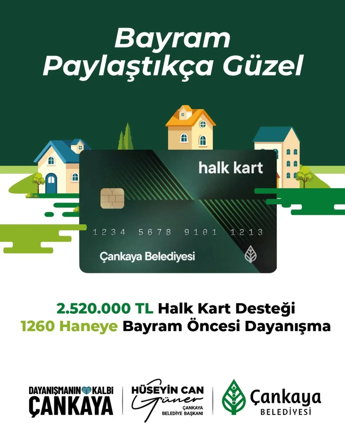Çankaya Belediyesi'nden 1260 Aileye 2.5 Milyon TL Bayram Yardımı Çankaya Belediyesi'nden 1260 Aileye 2.5 Milyon TL Bayram Yardımı