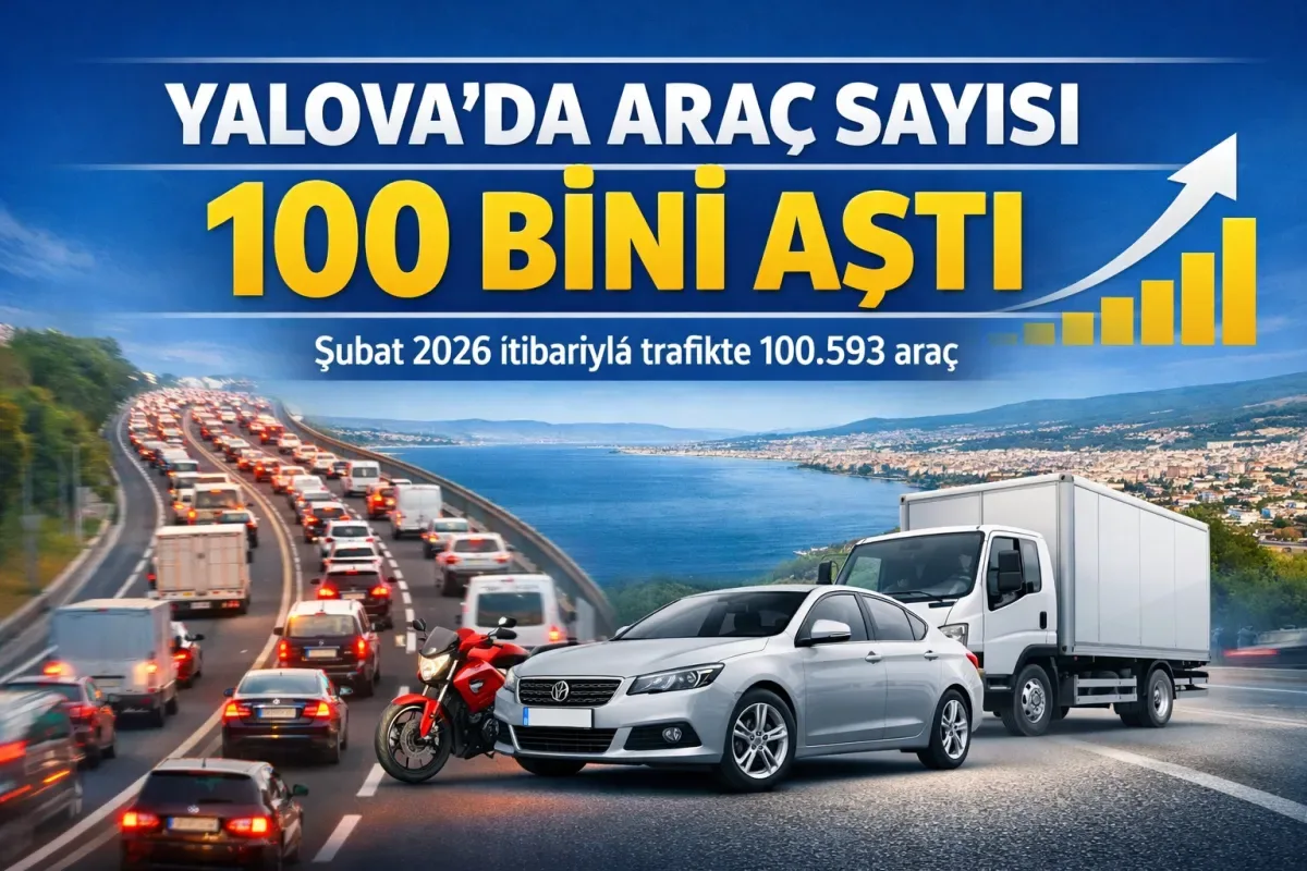 Yalova'da Trafiğe Kayıtlı Araç Sayısı Tarihi Rekor Kırdı: 100 Bin Sınırı Aşıldı Yalova'da Trafiğe Kayıtlı Araç Sayısı Tarihi Rekor Kırdı: 100 Bin Sınırı Aşıldı