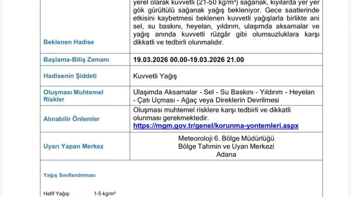 Doğu Akdeniz'de Kuvvetli Yağış Tehlikesi: 4 İl İçin Acil Uyarı Yayınlandı! Doğu Akdeniz'de Kuvvetli Yağış Tehlikesi: 4 İl İçin Acil Uyarı Yayınlandı!