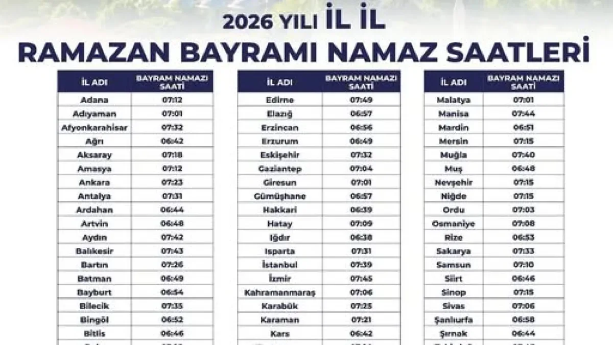 Adana Sarıçam'da Bayram Namazı Saati Açıklandı: İşte O An Adana Sarıçam'da Bayram Namazı Saati Açıklandı: İşte O An