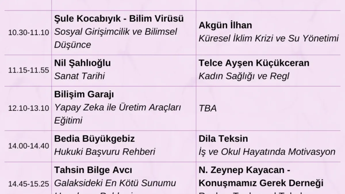 Boğaziçi'nde 2 Günlük Ücretsiz Gelişim Fırsatı: STAR Projesi Kapıda Boğaziçi'nde 2 Günlük Ücretsiz Gelişim Fırsatı: STAR Projesi Kapıda