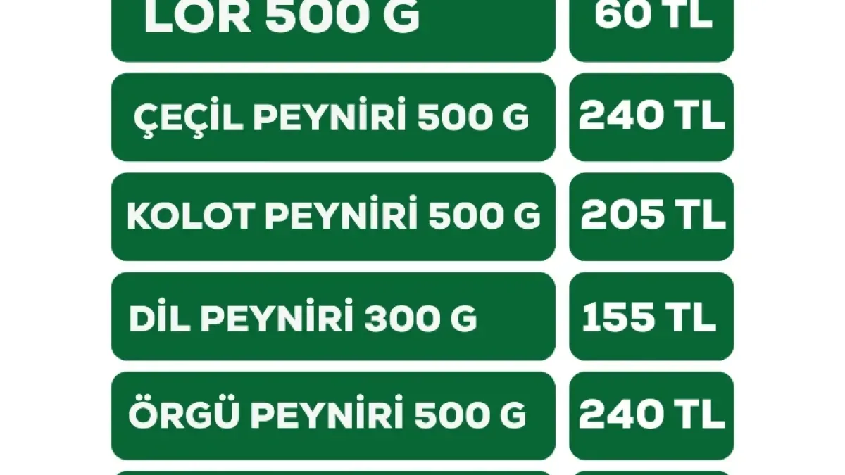 Gemlik Belediyesi Halk Büfelerine Yeni Ürünler Geliyor: Fiyat ve Kalite Dengesi Gemlik Belediyesi Halk Büfelerine Yeni Ürünler Geliyor: Fiyat ve Kalite Dengesi