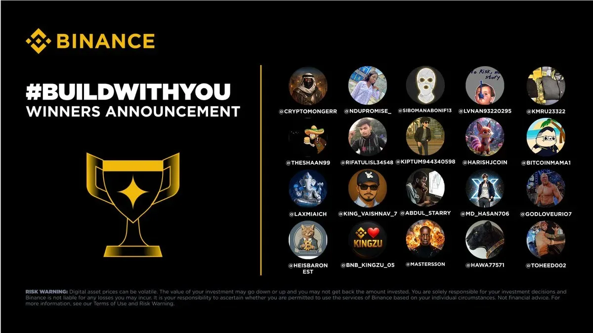 Binance'in BuildWithYou Wishlist Yarışmasında Kimler 100 USDC Kazandı? Binance'in BuildWithYou Wishlist Yarışmasında Kimler 100 USDC Kazandı?