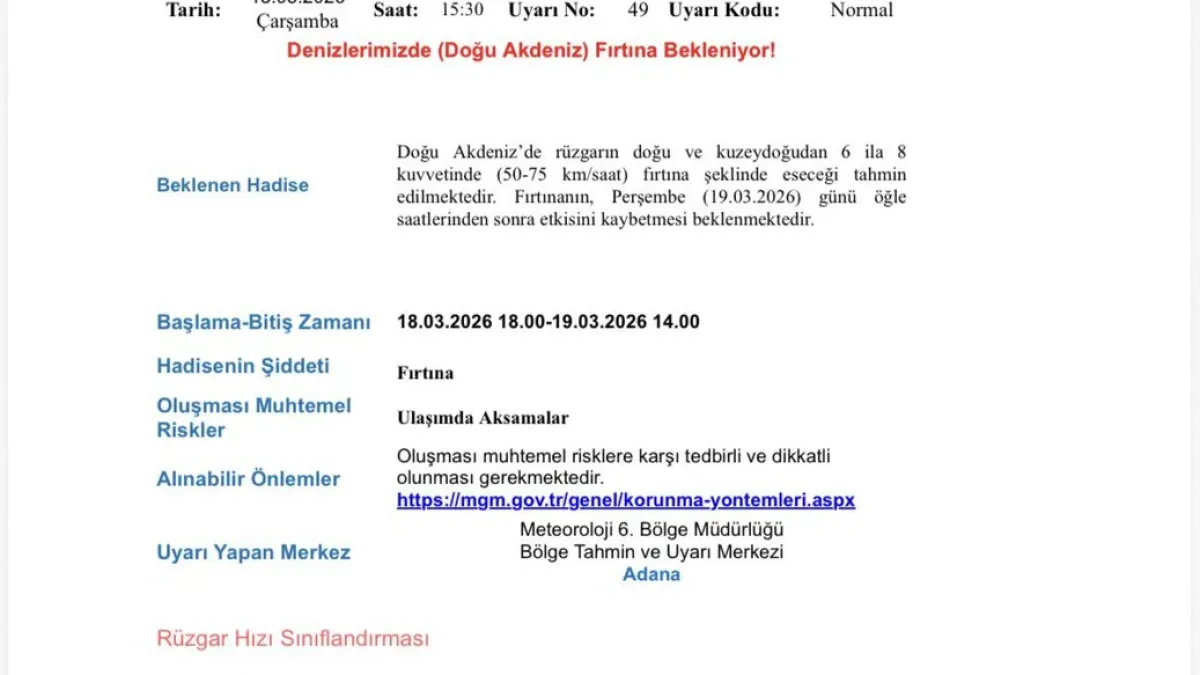 Doğu Akdeniz'de Fırtına Tehlikesi: Üç Büyük Kent Alarmda Doğu Akdeniz'de Fırtına Tehlikesi: Üç Büyük Kent Alarmda