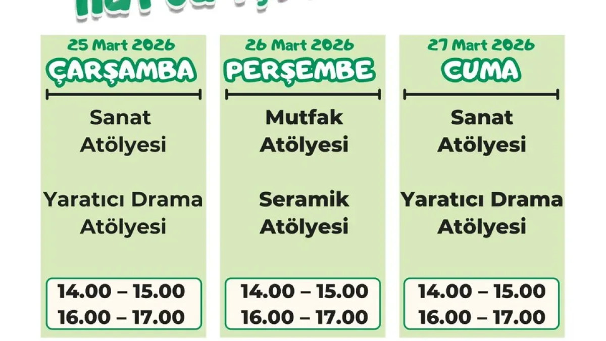 Ereğli'de Çocuklar İçin Hafta İçi Atölye Fırsatı: Belediye Merkezi Ne Sunuyor? Ereğli'de Çocuklar İçin Hafta İçi Atölye Fırsatı: Belediye Merkezi Ne Sunuyor?