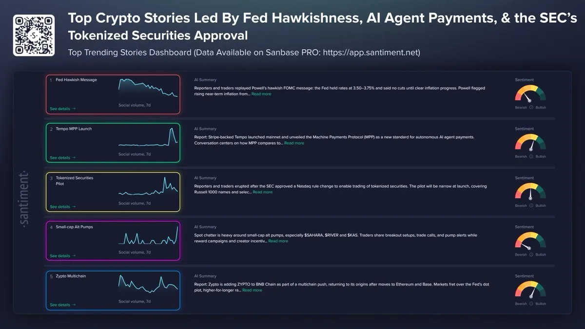 Fed'den Şok Açıklama: Kripto Piyasasını Sallayan 4 Büyük Gelişme Fed'den Şok Açıklama: Kripto Piyasasını Sallayan 4 Büyük Gelişme