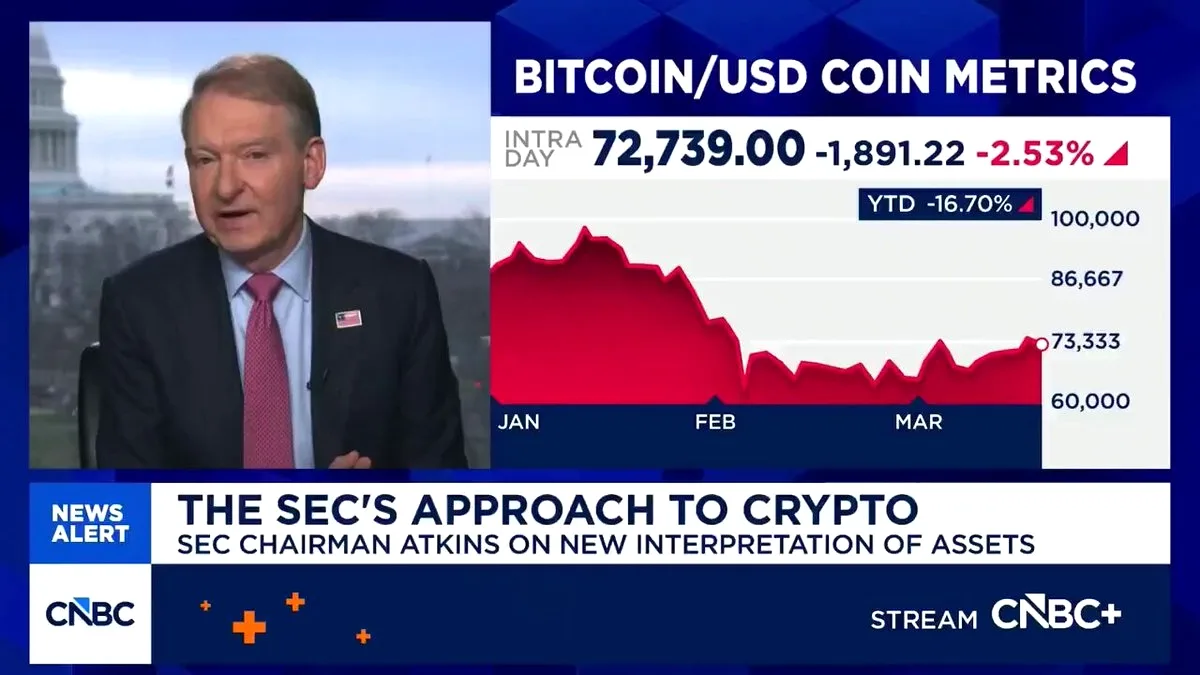 SEC Başkanından Kripto Piyasası İçin Çerçeve Açıklaması: Netlik Geliyor mu? SEC Başkanından Kripto Piyasası İçin Çerçeve Açıklaması: Netlik Geliyor mu?