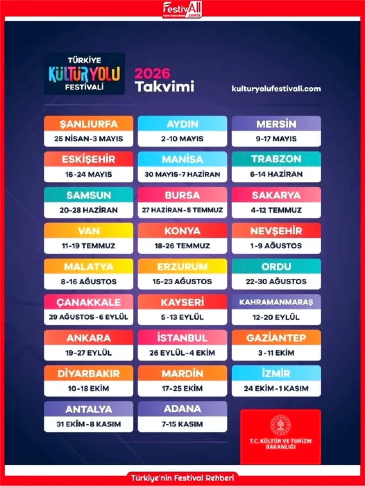 Fethiye'de Festivalde 5 Ton Hamsi Ücretsiz Dağıtılacak Fethiye'de Festivalde 5 Ton Hamsi Ücretsiz Dağıtılacak