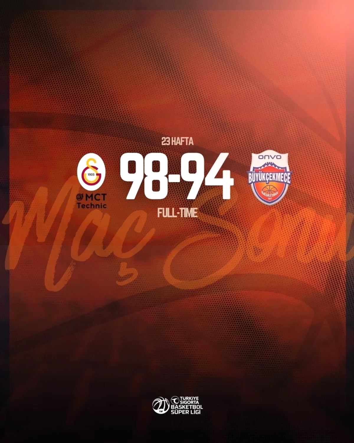 Onvo Büyükçekmece'nin Basketbol Maçı Tamamlandı Onvo Büyükçekmece'nin Basketbol Maçı Tamamlandı