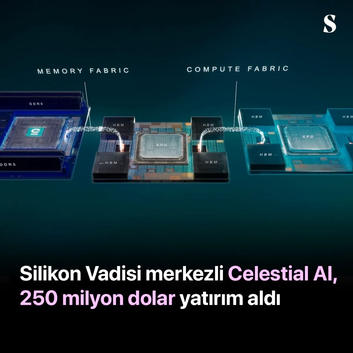 Yapay Zeka Modellerini 8 Kat Küçülten Devrim Gibi Yöntem Yapay Zeka Modellerini 8 Kat Küçülten Devrim Gibi Yöntem