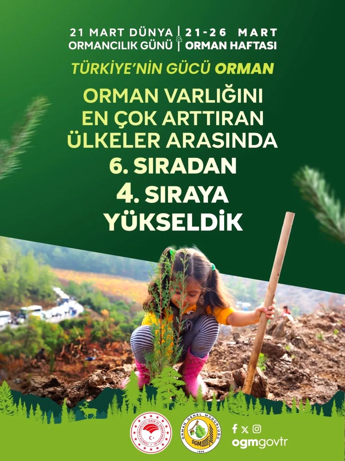 Türkiye Orman Varlığında Dünya Sıralamasını Yükseltti Türkiye Orman Varlığında Dünya Sıralamasını Yükseltti