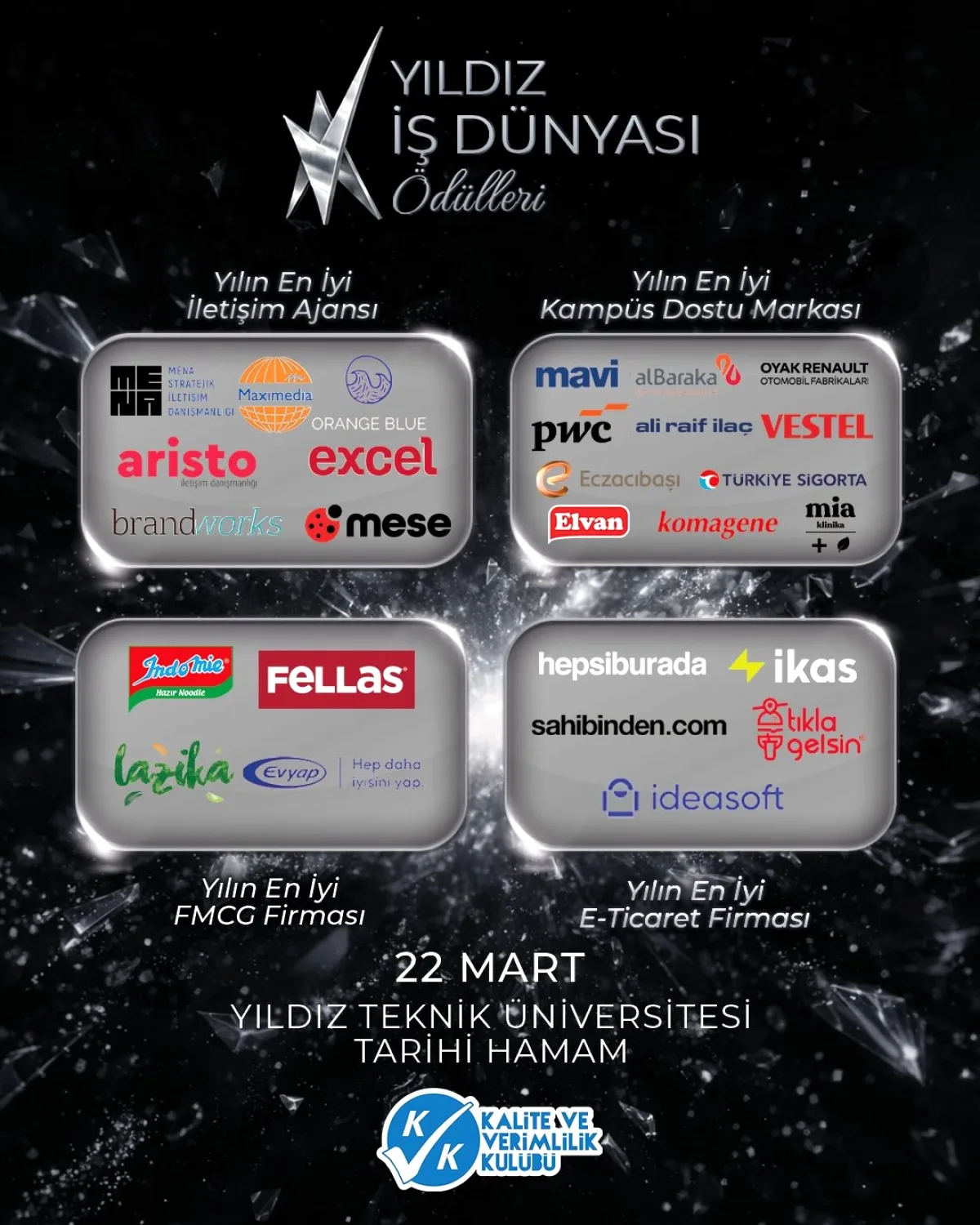 Kalite ve Verimlilik Kulübü Ödül Yarışmasında Final Heyecanı Kalite ve Verimlilik Kulübü Ödül Yarışmasında Final Heyecanı