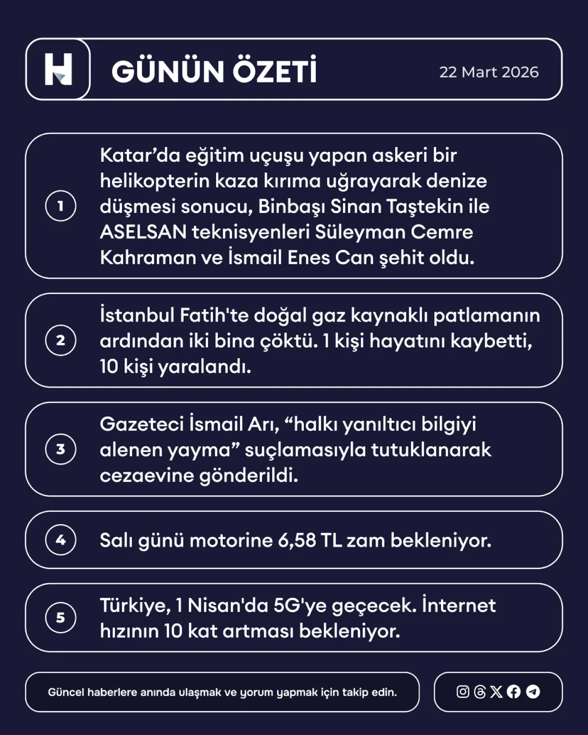 Bugünün Gündeminde Neler Yaşandı? Bugünün Gündeminde Neler Yaşandı?