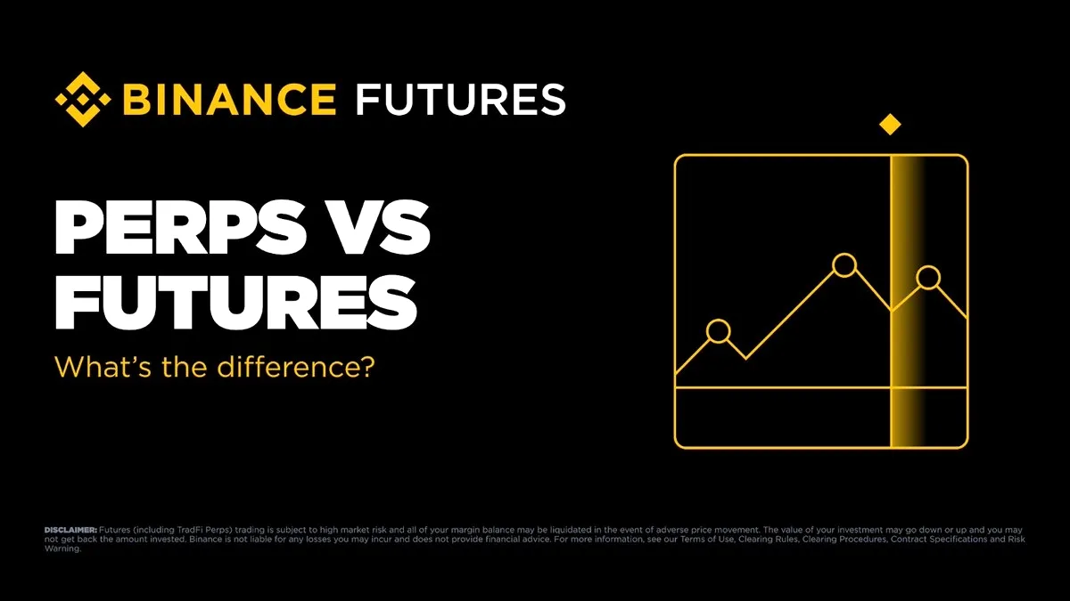 Binance'ten Kripto Türev Ürünlerde Temel Bir Ayrım Binance'ten Kripto Türev Ürünlerde Temel Bir Ayrım