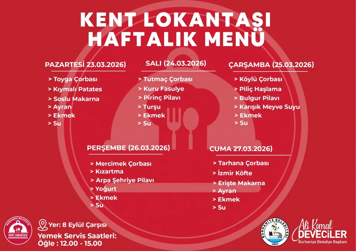Burhaniye'de Bu Hafta Hangi Yemekler Var? Burhaniye'de Bu Hafta Hangi Yemekler Var?