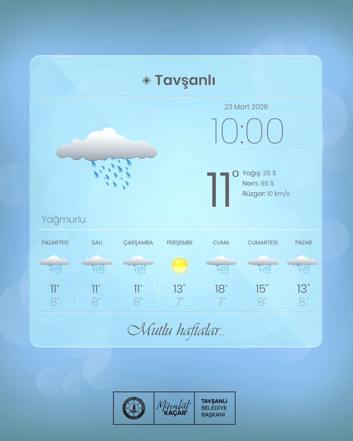 Tavşanlı'da Haftalık Hava Durumu Paylaşıldı Tavşanlı'da Haftalık Hava Durumu Paylaşıldı