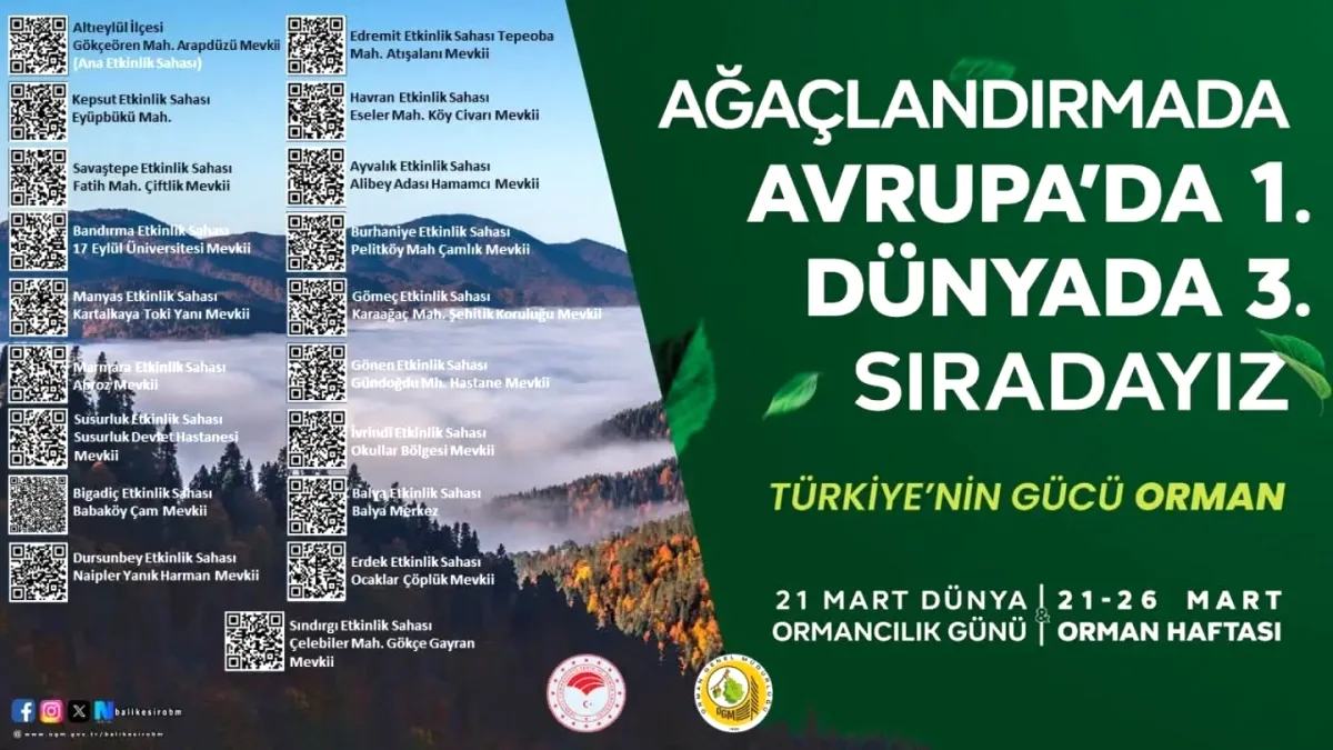 Balıkesir'de Orman Haftası İçin Tüm Halka Çağrı Balıkesir'de Orman Haftası İçin Tüm Halka Çağrı