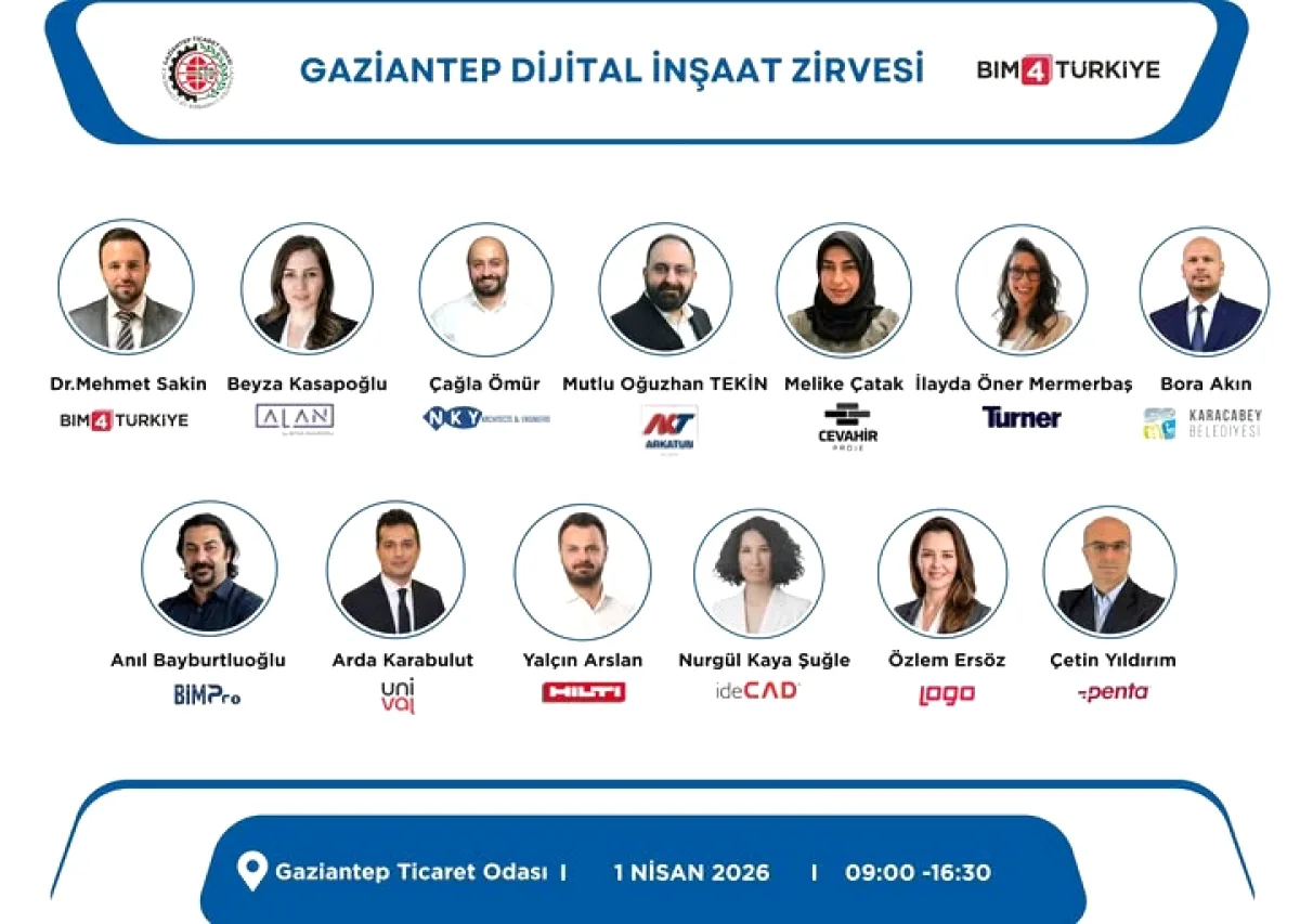 İnşaat Sektörü 1 Nisan'da Gaziantep'te Dijital Geleceğini Konuşacak İnşaat Sektörü 1 Nisan'da Gaziantep'te Dijital Geleceğini Konuşacak
