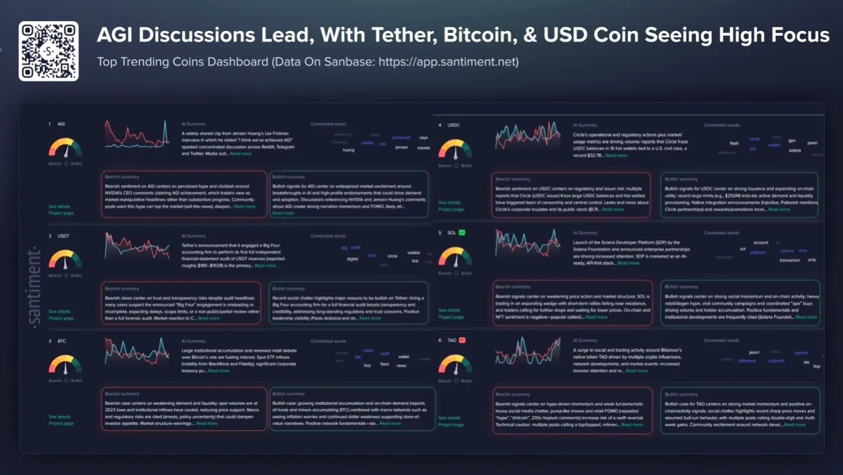 Hafta Sonuna Girerken Kriptoda Gündem: AGİ Tartışmaları, Tether Denetimi ve Bitcoin Akışları Hafta Sonuna Girerken Kriptoda Gündem: AGİ Tartışmaları, Tether Denetimi ve Bitcoin Akışları