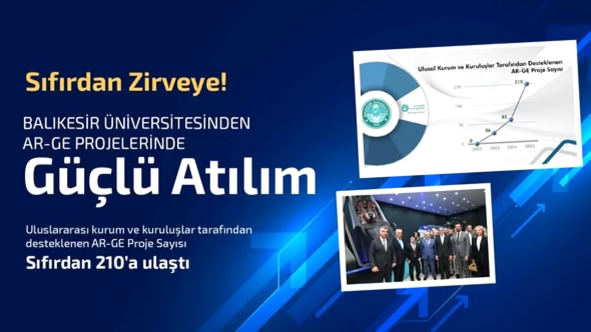 Balıkesir Üniversitesi AR-GE'de Sıfırdan 207'ye: Türkiye Dördüncüsü Oldu Balıkesir Üniversitesi AR-GE'de Sıfırdan 207'ye: Türkiye Dördüncüsü Oldu