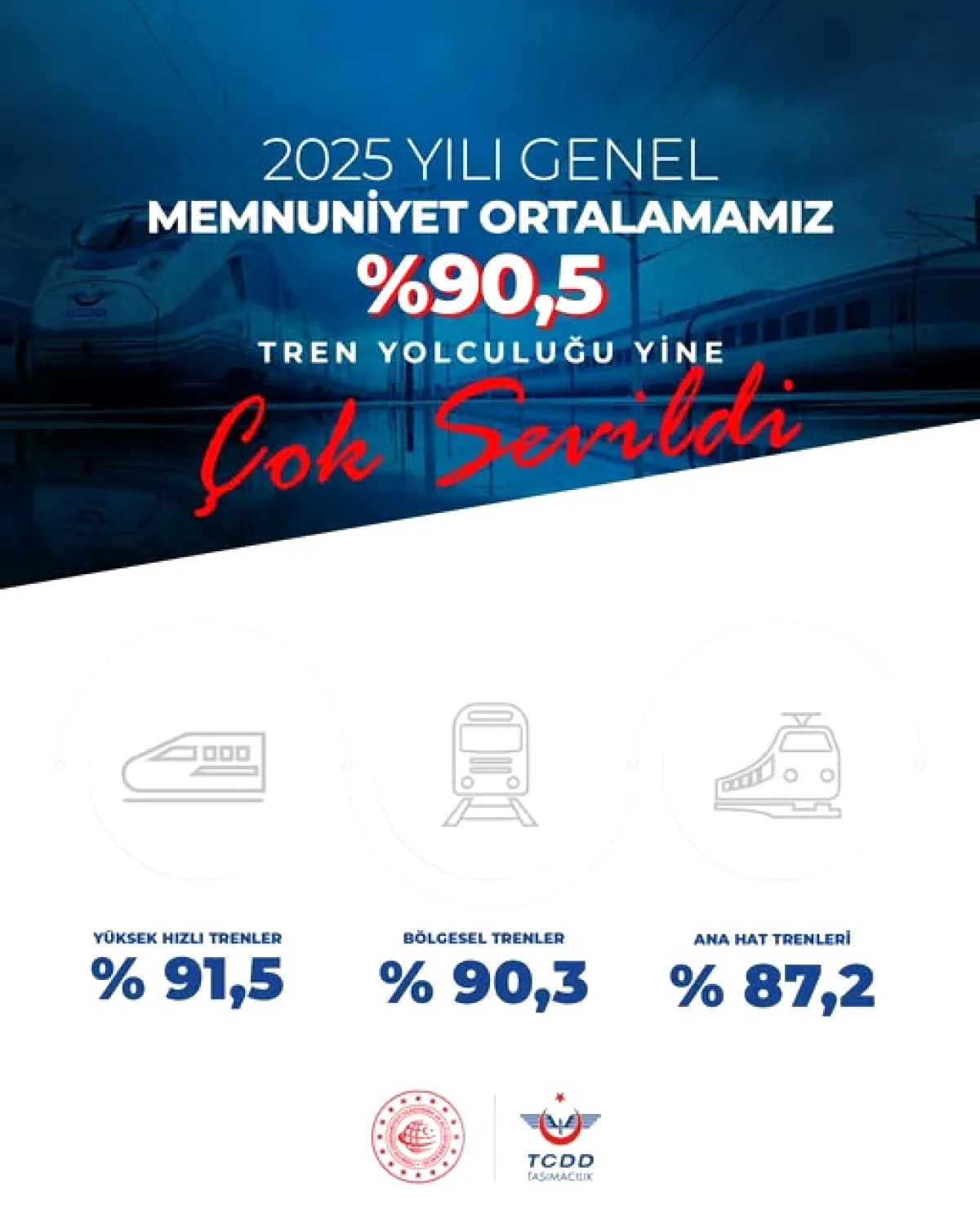 TCDD Taşımacılık'tan Valiz Uyarısı: Engelli Alanı Boş Bırakın TCDD Taşımacılık'tan Valiz Uyarısı: Engelli Alanı Boş Bırakın
