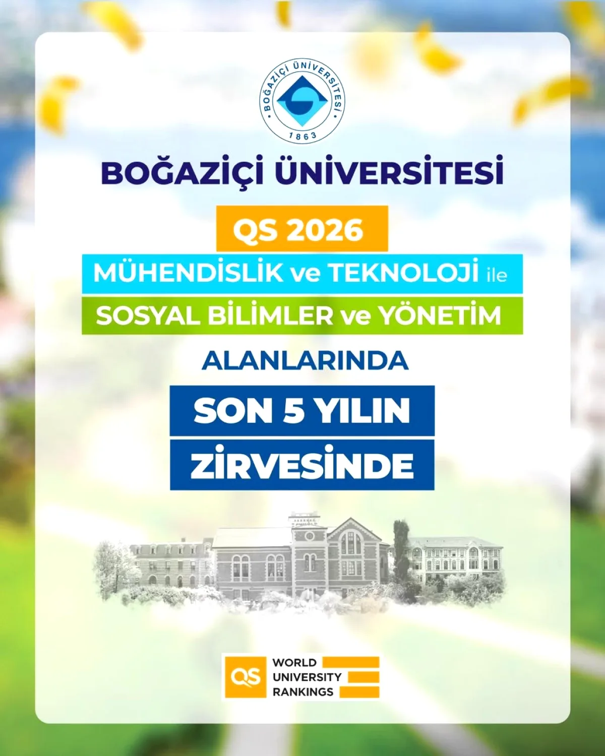 Boğaziçi Üniversitesi QS 2026 Alan Bazlı Sıralamalarda Son 5 Yılın Zirvesine Ulaştı Boğaziçi Üniversitesi QS 2026 Alan Bazlı Sıralamalarda Son 5 Yılın Zirvesine Ulaştı