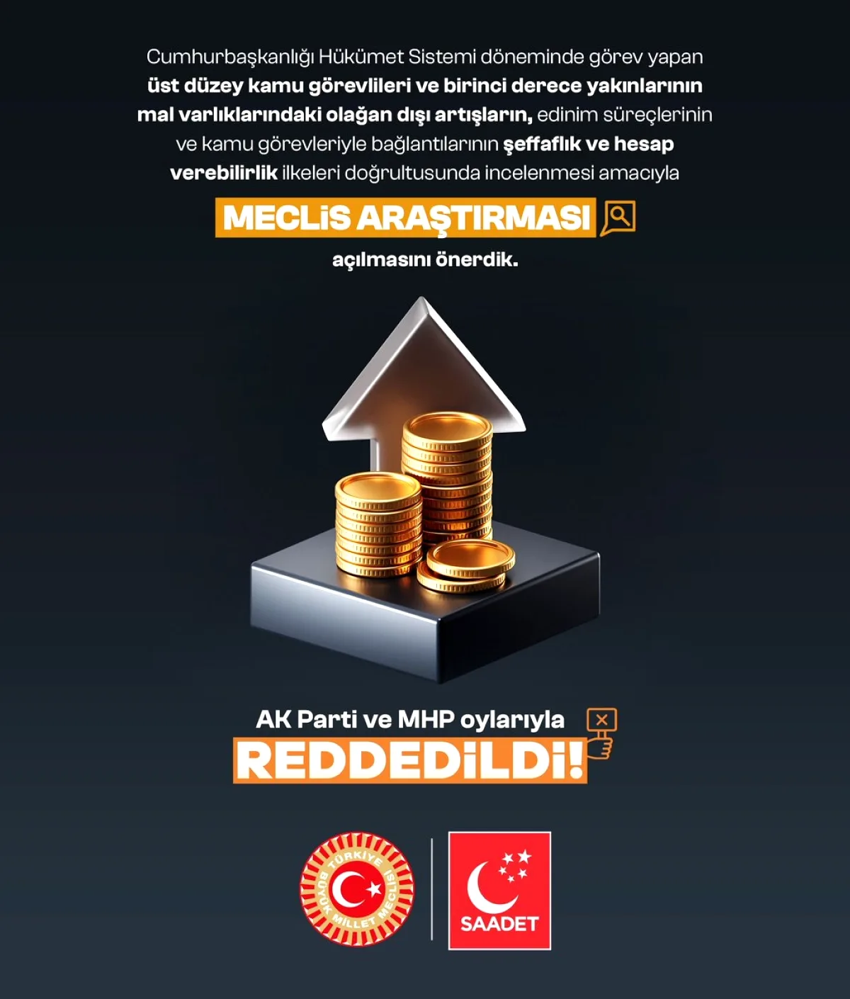 Saadet Partisi'nin Meclis Araştırması Önerisi Reddedildi Saadet Partisi'nin Meclis Araştırması Önerisi Reddedildi