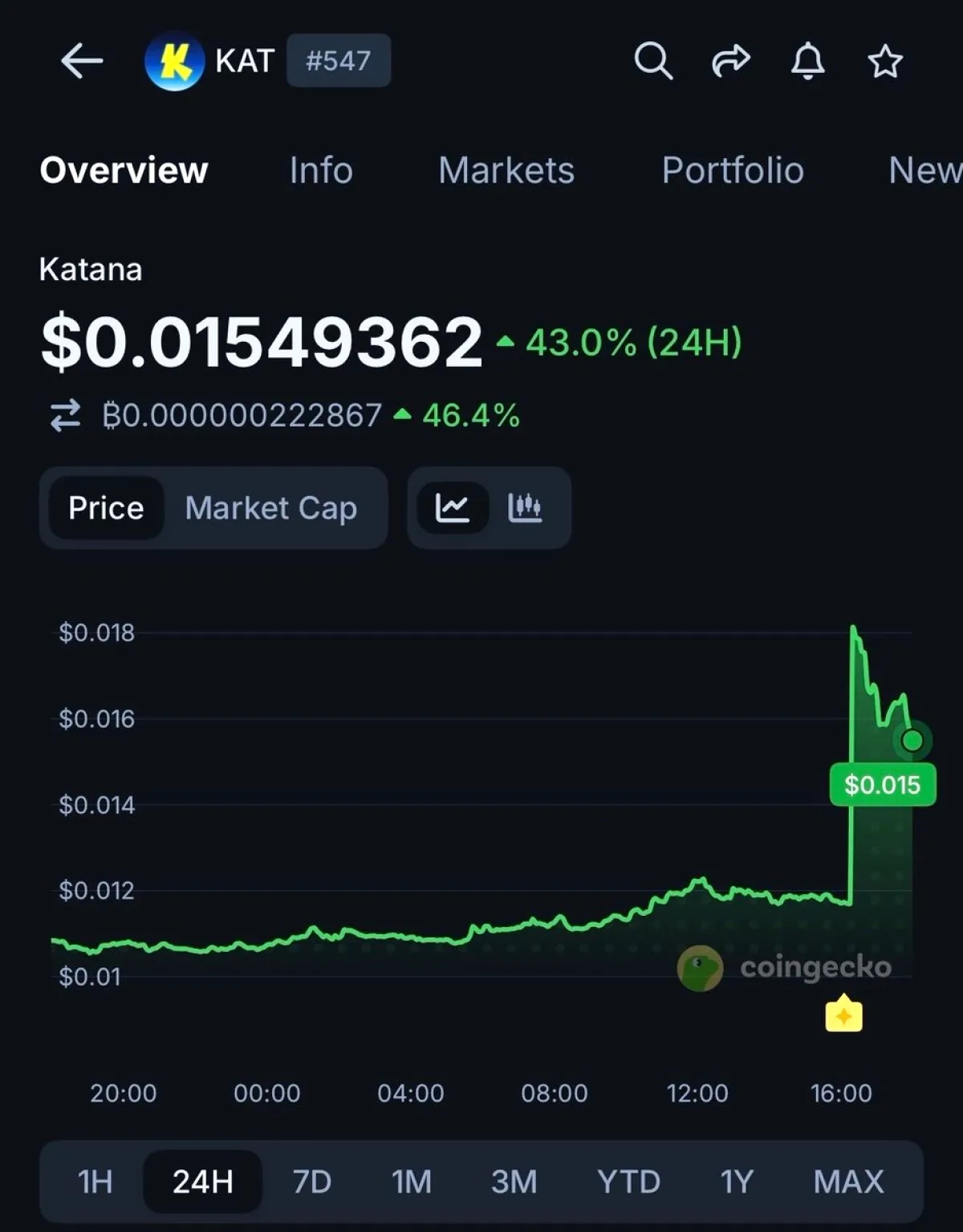 KAT Token %43 Fırladı! İşte Ardındaki Gerçek KAT Token %43 Fırladı! İşte Ardındaki Gerçek