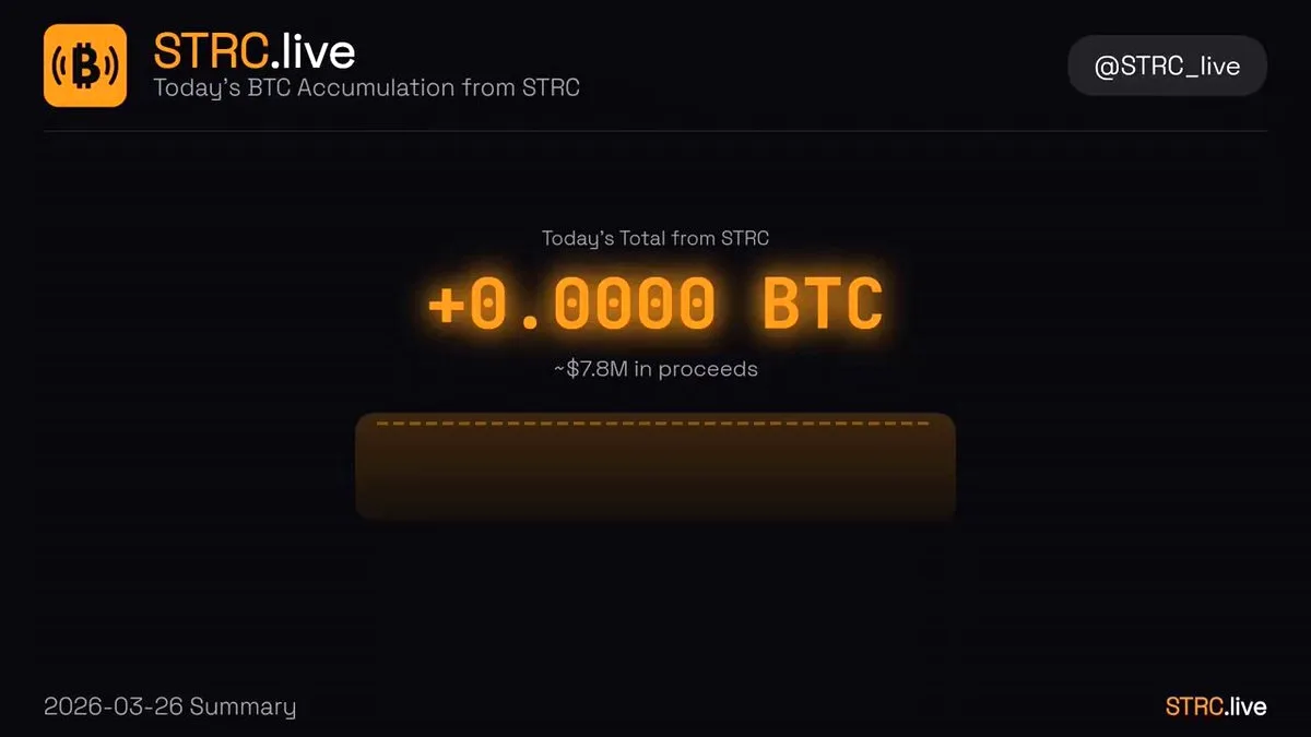 Michael Saylor's Strategy 114.6 BTC Satın Aldı Michael Saylor's Strategy 114.6 BTC Satın Aldı