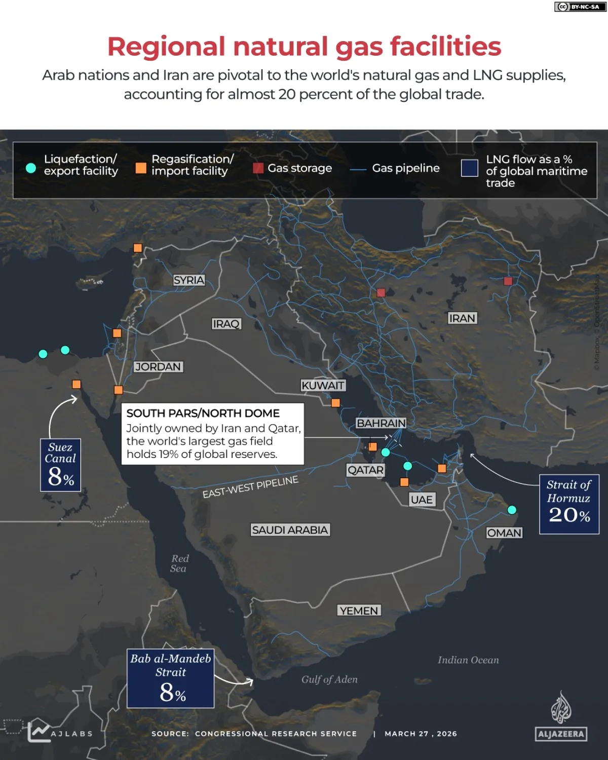 ABD-İsrail İran Savaşı, LNG Tedarikini Vurdu: Global Enerji Krizi Kapıda ABD-İsrail İran Savaşı, LNG Tedarikini Vurdu: Global Enerji Krizi Kapıda