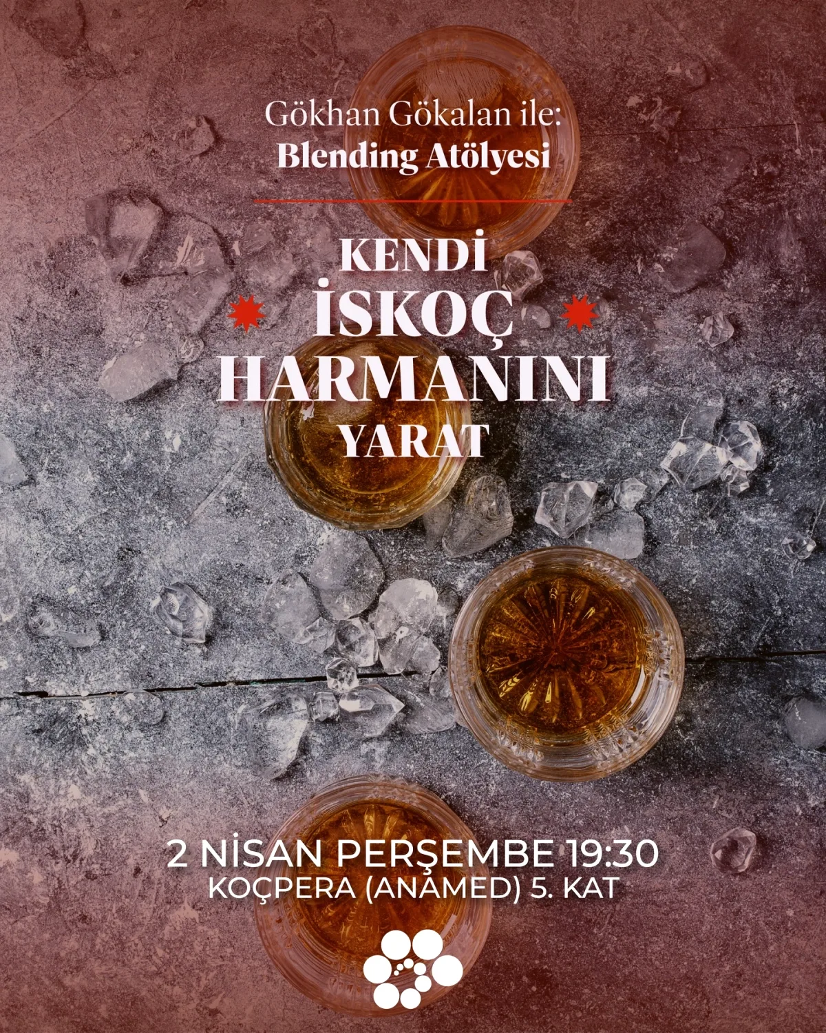 Master Blender'ın Zihni Nasıl Çalışır? KUMED Tadım Atölyesi Master Blender'ın Zihni Nasıl Çalışır? KUMED Tadım Atölyesi