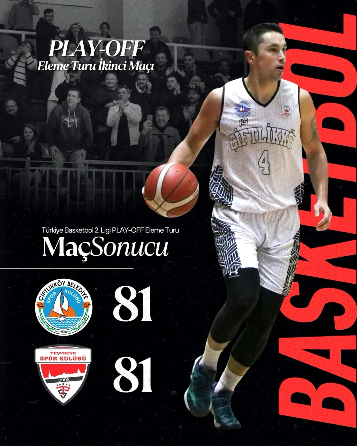 Çiftlikköy Belediyespor Çeyrek Finalde 81-81 Beraberlik Aldı Çiftlikköy Belediyespor Çeyrek Finalde 81-81 Beraberlik Aldı
