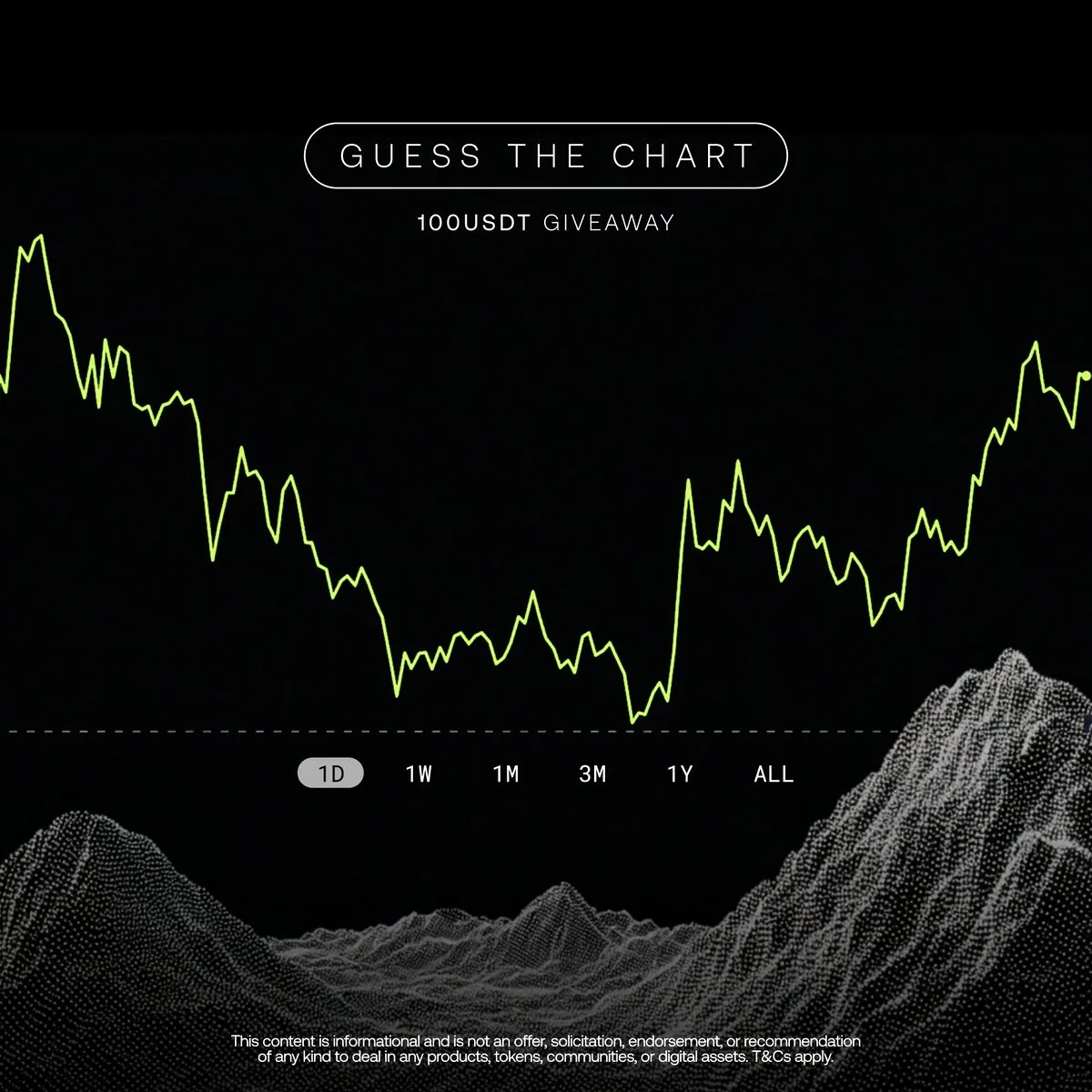 OKX Pop Quiz: 100 USDT Kazanma Şansı! Token'ı Tahmin Et OKX Pop Quiz: 100 USDT Kazanma Şansı! Token'ı Tahmin Et