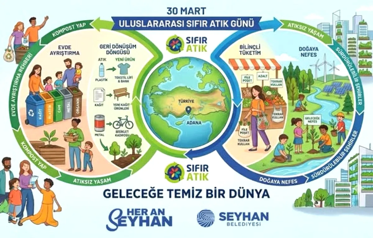 30 Mart'ta Seyhan'da Sıfır Atık İçin Ne Yapılıyor? 30 Mart'ta Seyhan'da Sıfır Atık İçin Ne Yapılıyor?