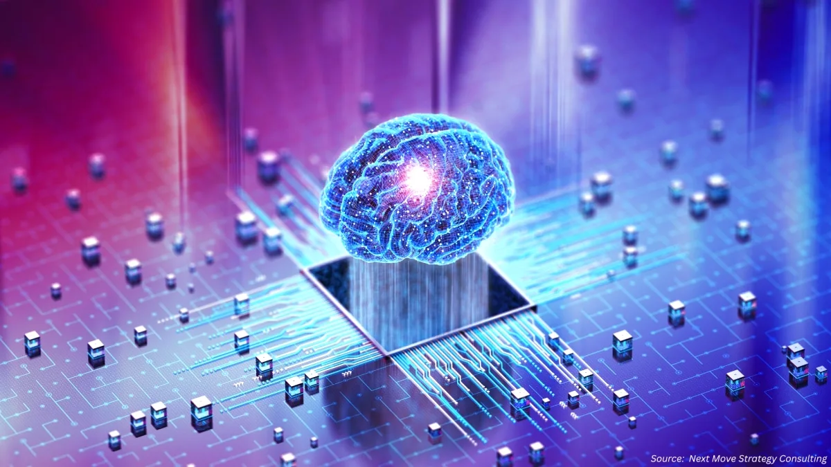 2026'da Nöro-Müzik: AI Beyin Dalgalarını Dinliyor 2026'da Nöro-Müzik: AI Beyin Dalgalarını Dinliyor