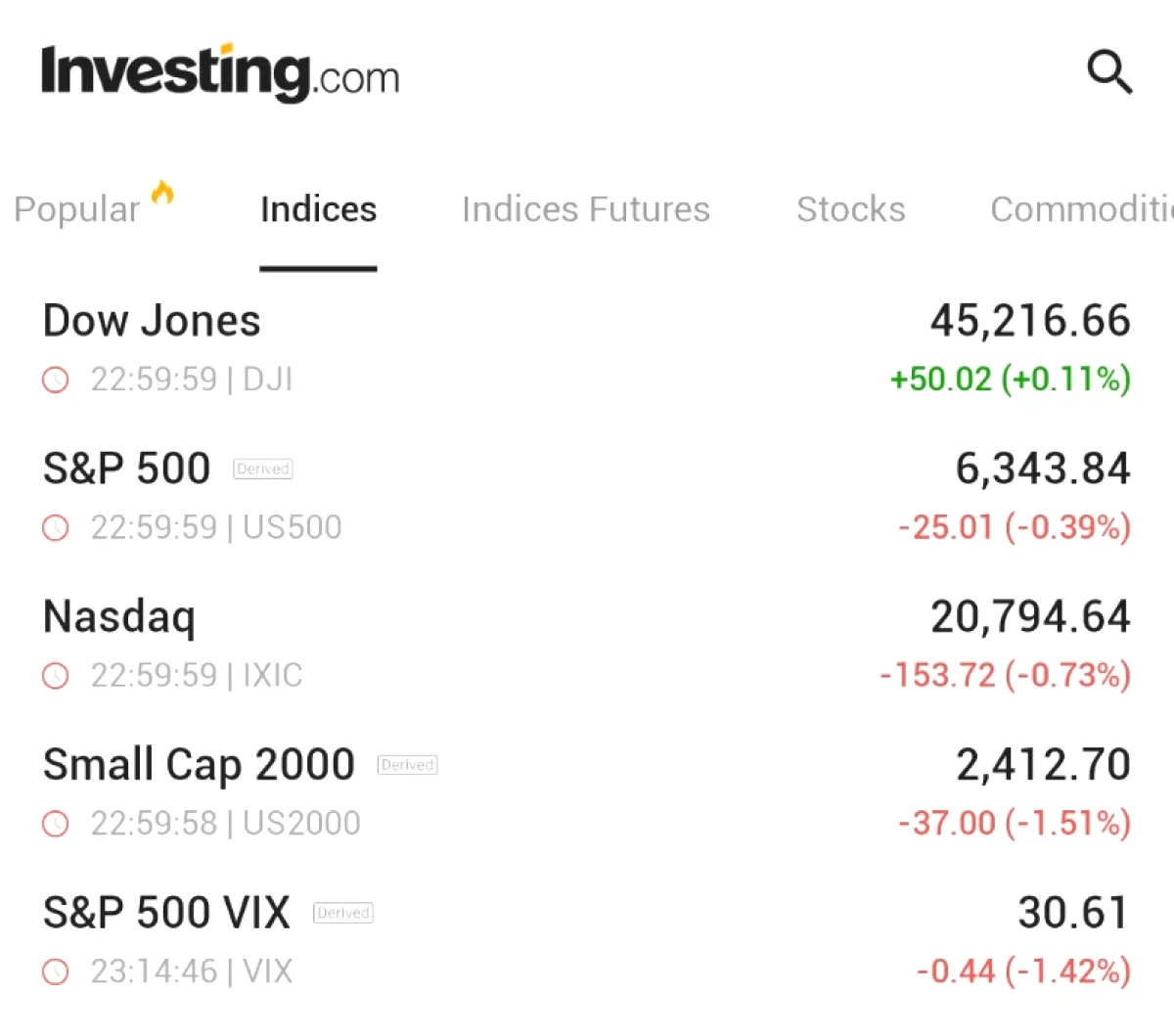 S&P 500 ve NASDAQ Düşüşü: İran Savaşı Endişeleri Borsaları Vurdu S&P 500 ve NASDAQ Düşüşü: İran Savaşı Endişeleri Borsaları Vurdu