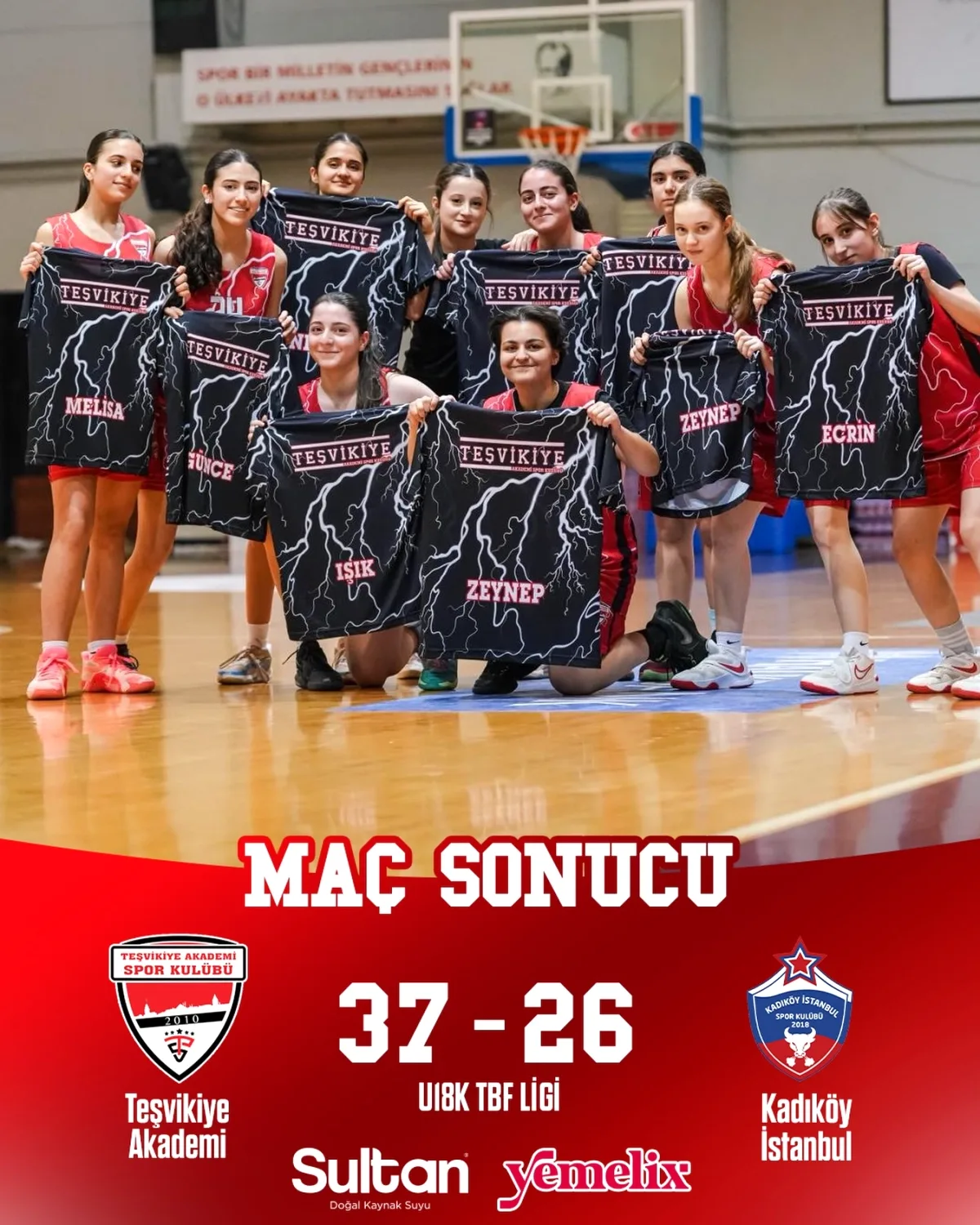 Teşvikiye Akademi Kadıköy İstanbul'u 32-26 Yendi Teşvikiye Akademi Kadıköy İstanbul'u 32-26 Yendi