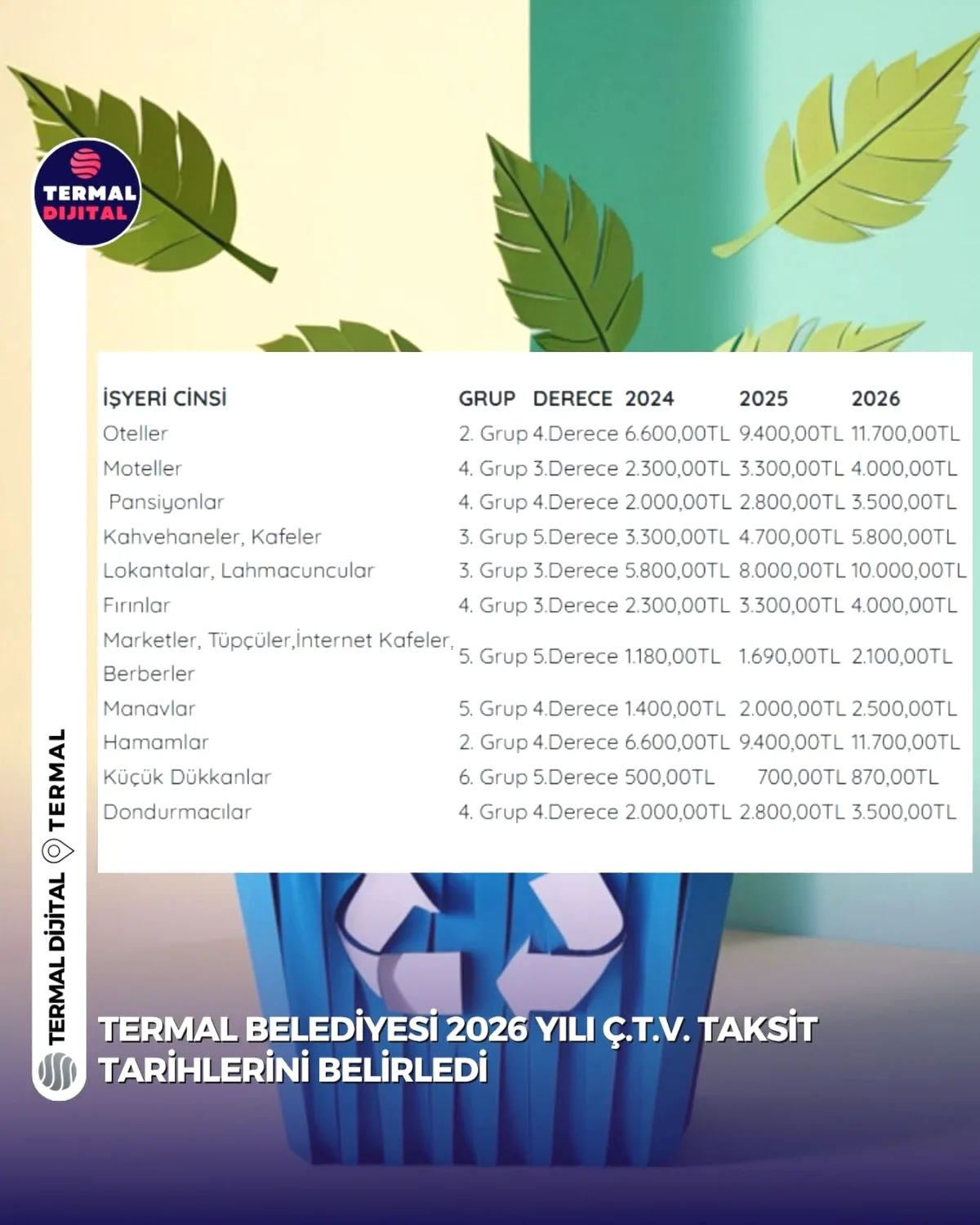 Termal'de ÇTV Ödemeleri İki Taksitte Yapılacak Termal'de ÇTV Ödemeleri İki Taksitte Yapılacak