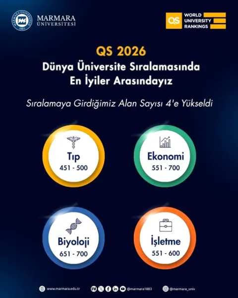 Marmara Üniversitesi QS 2026'da 4 Alanda Dünyanın En İyileri Arasına Girdi
