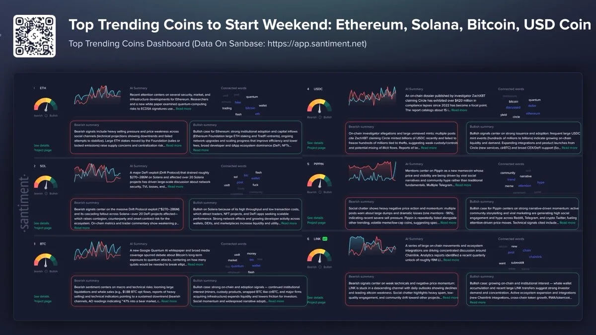 Kripto Hafta Sonu: Güvenlik Açıkları, ETF ve Memecoin Gündemi Kripto Hafta Sonu: Güvenlik Açıkları, ETF ve Memecoin Gündemi