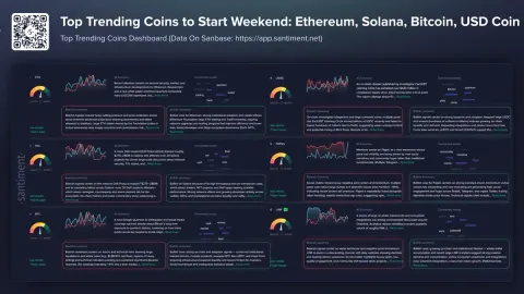 Kripto Hafta Sonu: Güvenlik Açıkları, ETF ve Memecoin Gündemi
