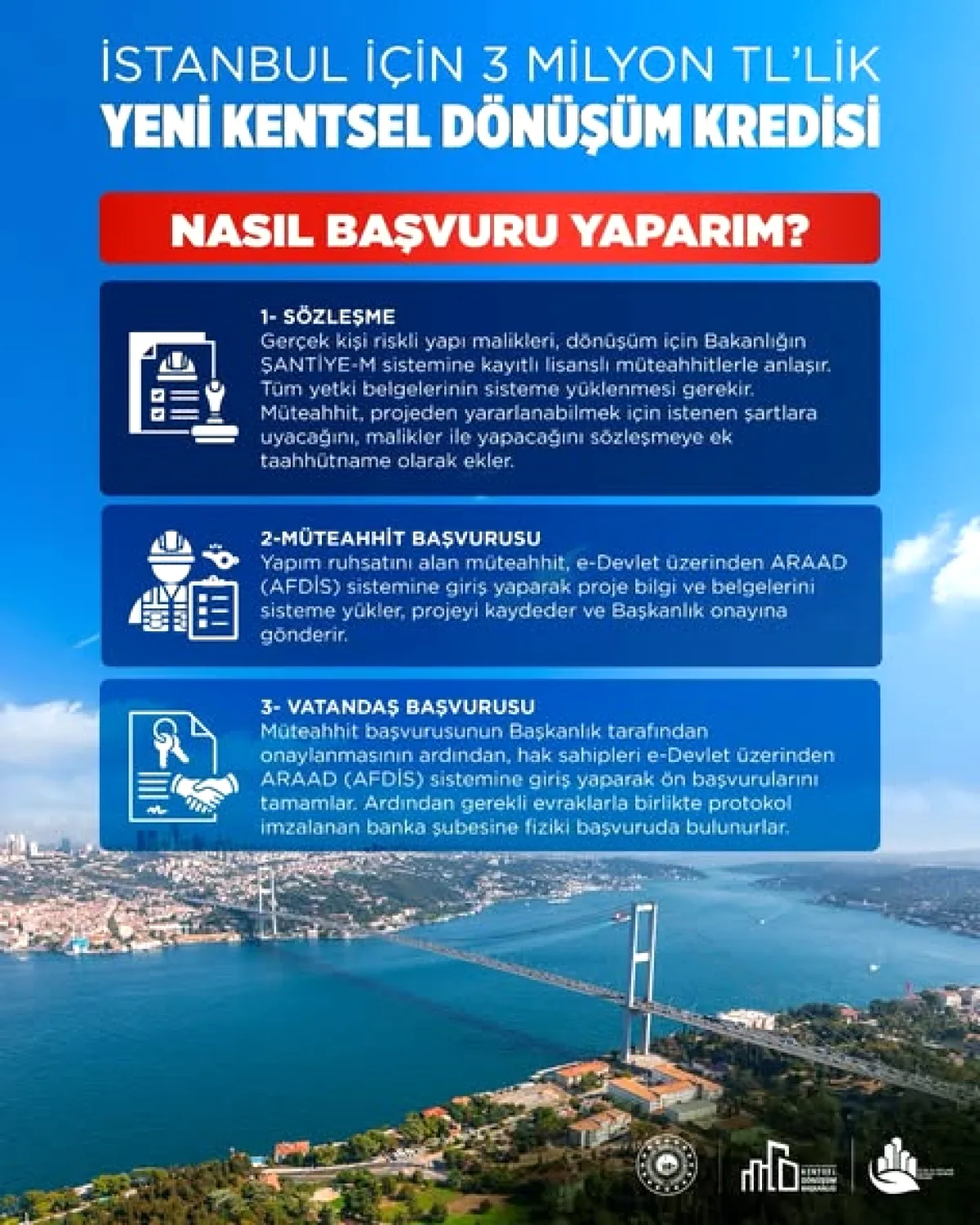 İstanbul'da Kentsel Dönüşüm Kredisi: 3 Milyon TL ve 180 Ay Vade İstanbul'da Kentsel Dönüşüm Kredisi: 3 Milyon TL ve 180 Ay Vade