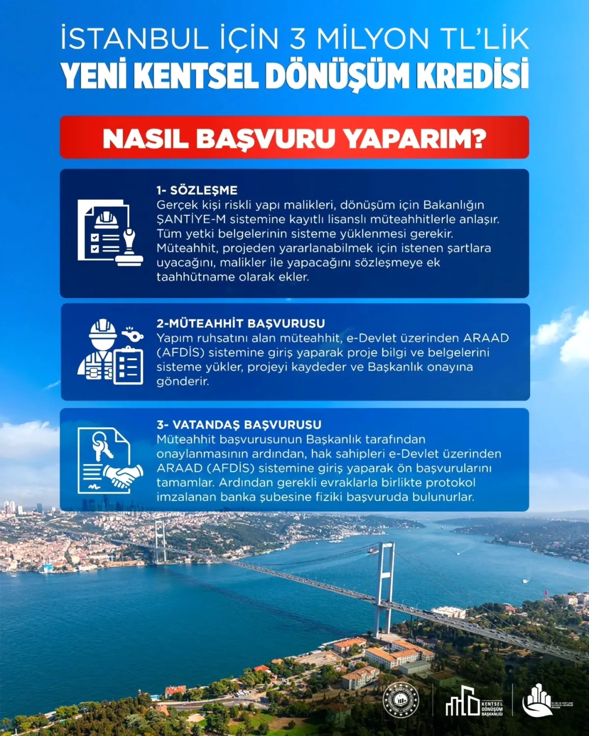 İstanbul'da Kentsel Dönüşüm İçin Dev Destek: 3 Milyon TL'ye Kadar %0.69 Faizli Kredi! İstanbul'da Kentsel Dönüşüm İçin Dev Destek: 3 Milyon TL'ye Kadar %0.69 Faizli Kredi!