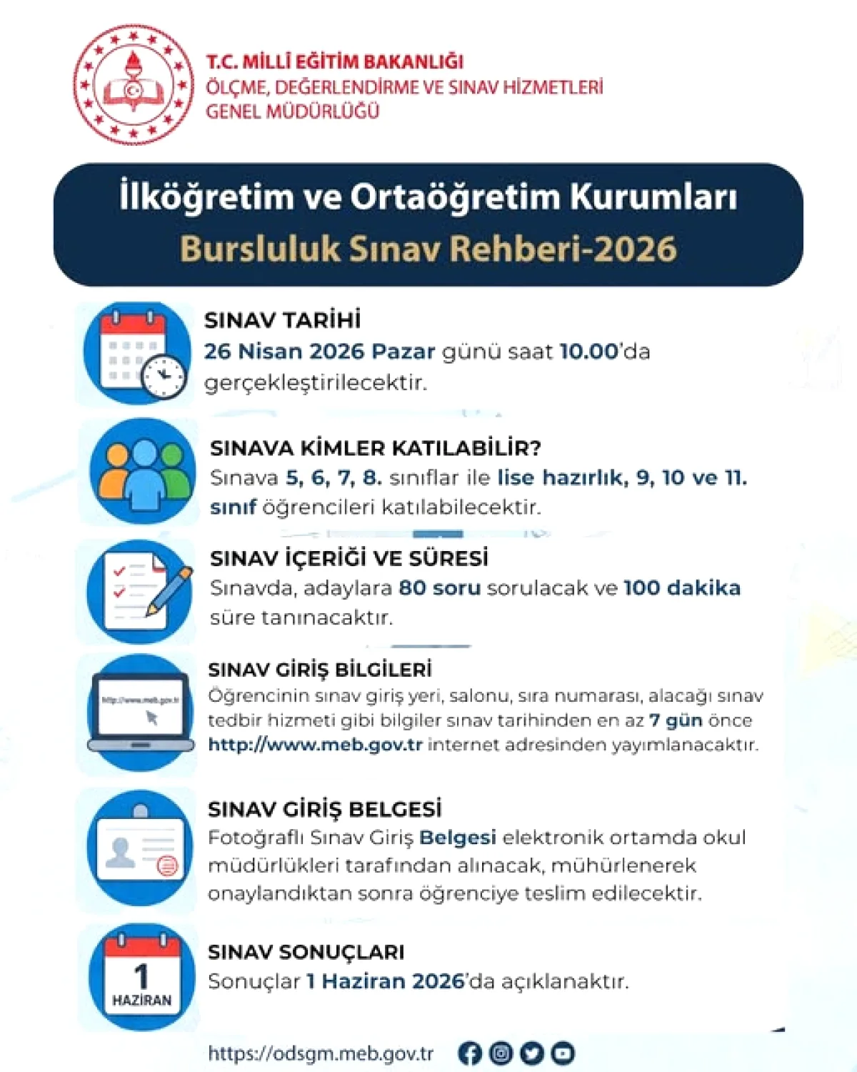 İOKBS 2026 Rehberi Açıklandı! Sınav 26 Nisan'da İOKBS 2026 Rehberi Açıklandı! Sınav 26 Nisan'da
