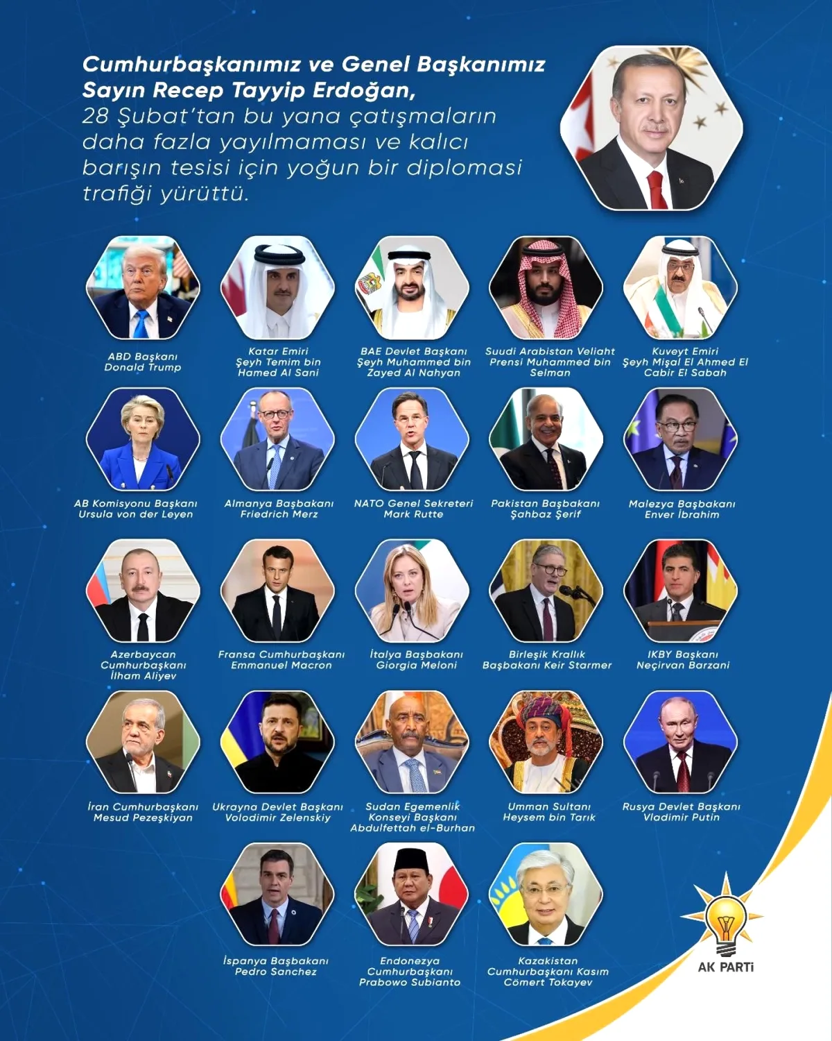 Türkiye'nin Küresel Liderlik Rolü: Erdoğan Diplomasisi Türkiye'nin Küresel Liderlik Rolü: Erdoğan Diplomasisi